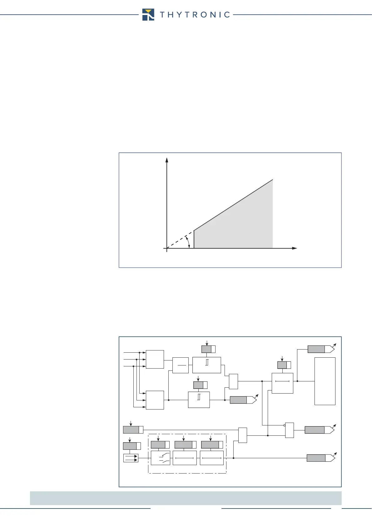 Page #122 background image
