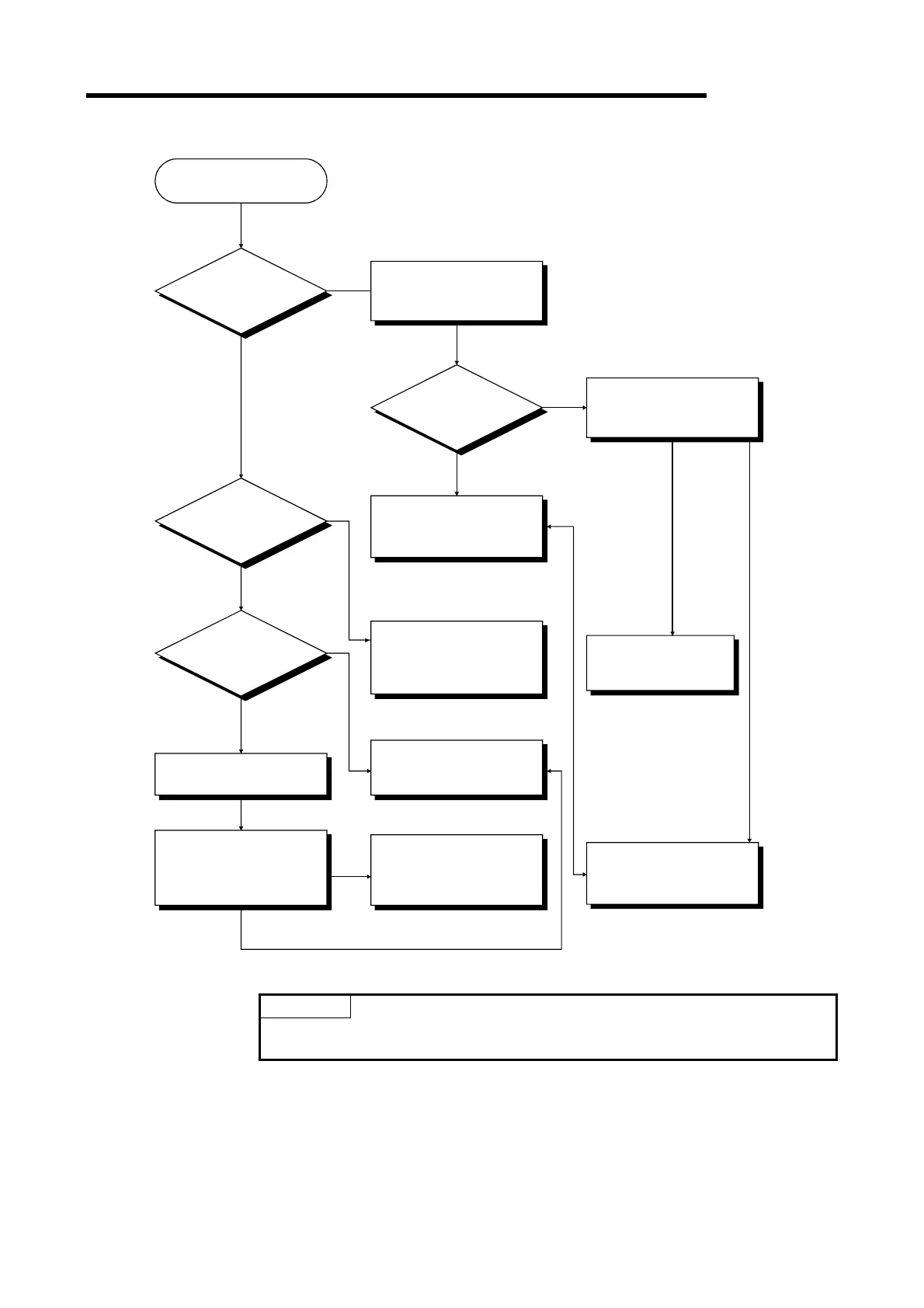 Page #124 background image
