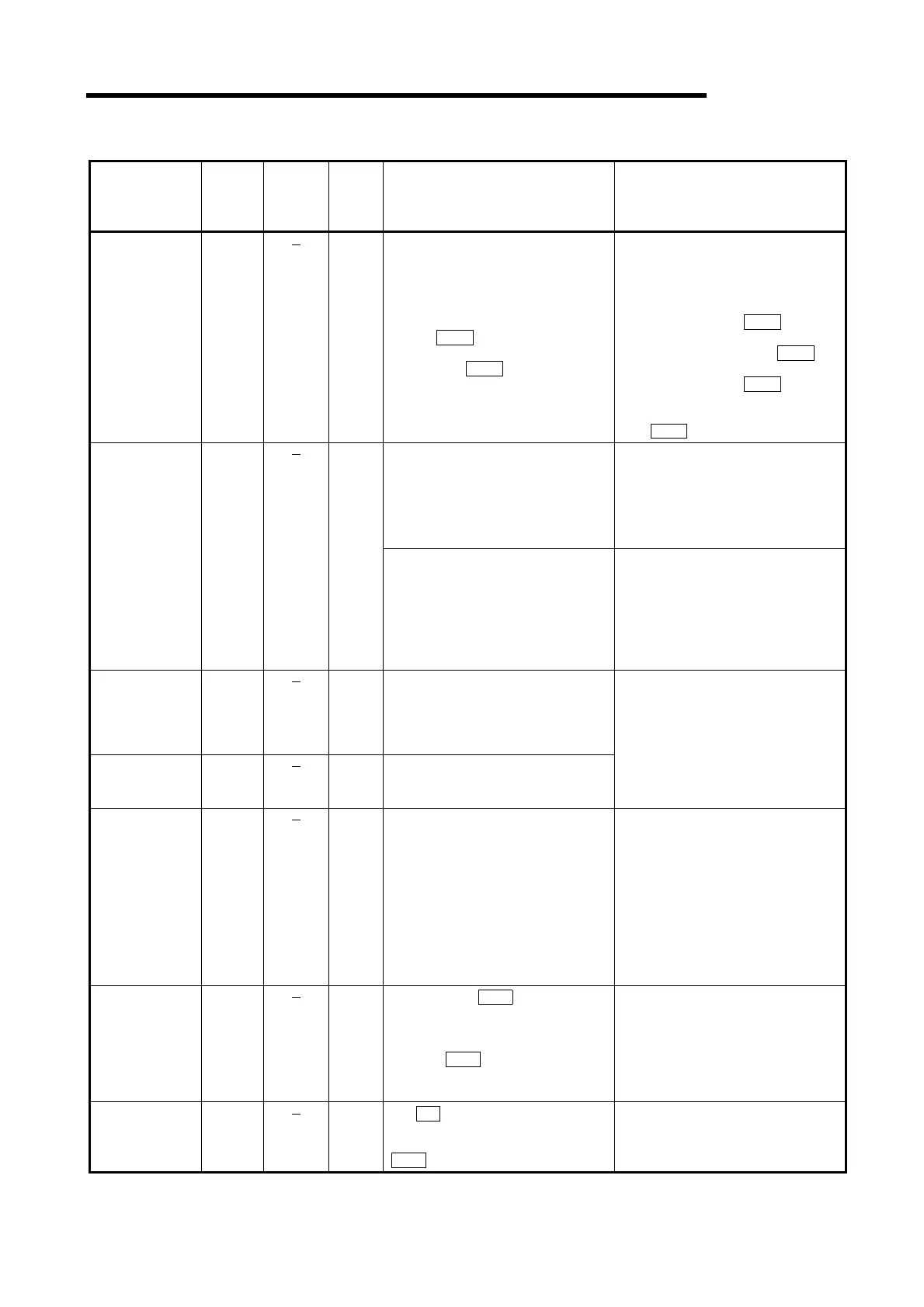 Page #128 background image