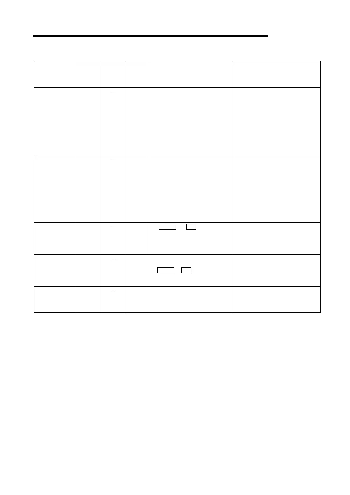 Page #129 background image