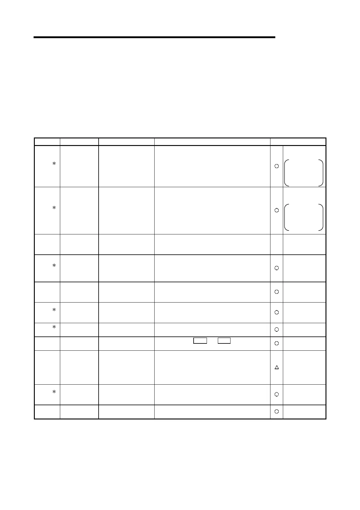Page #140 background image