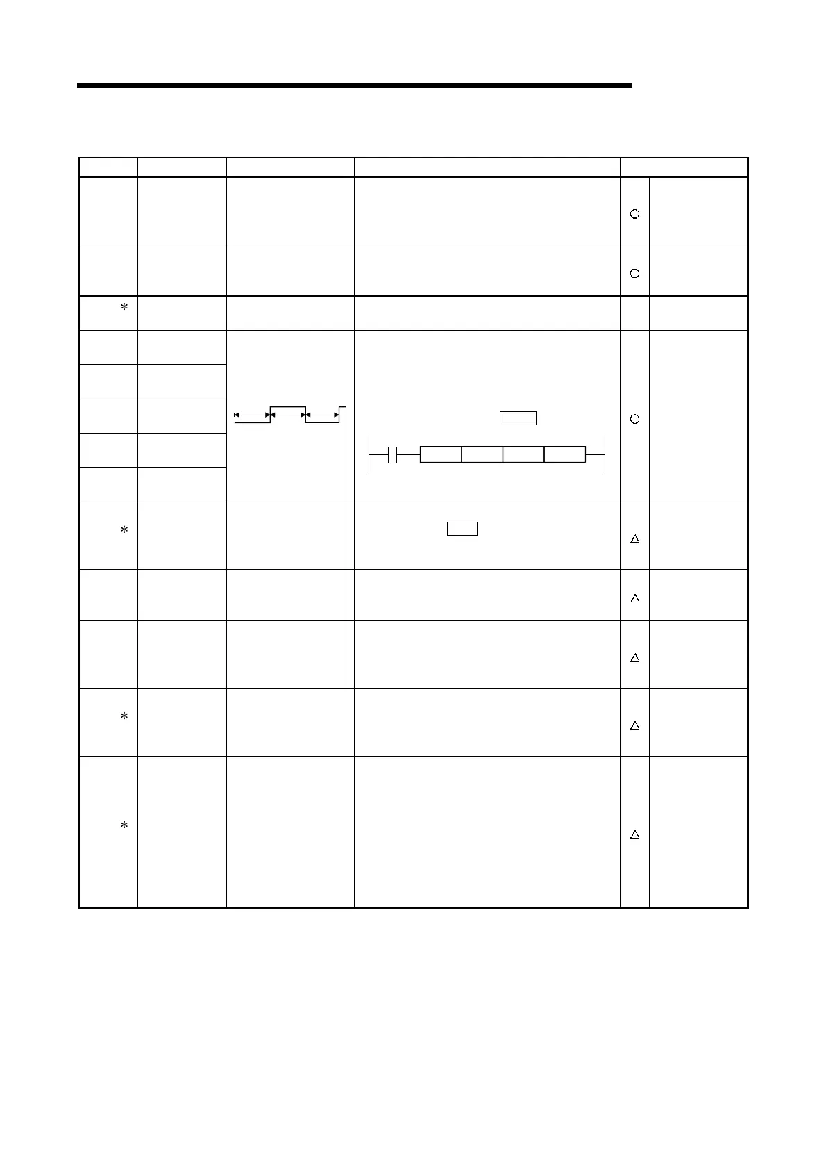 Page #141 background image