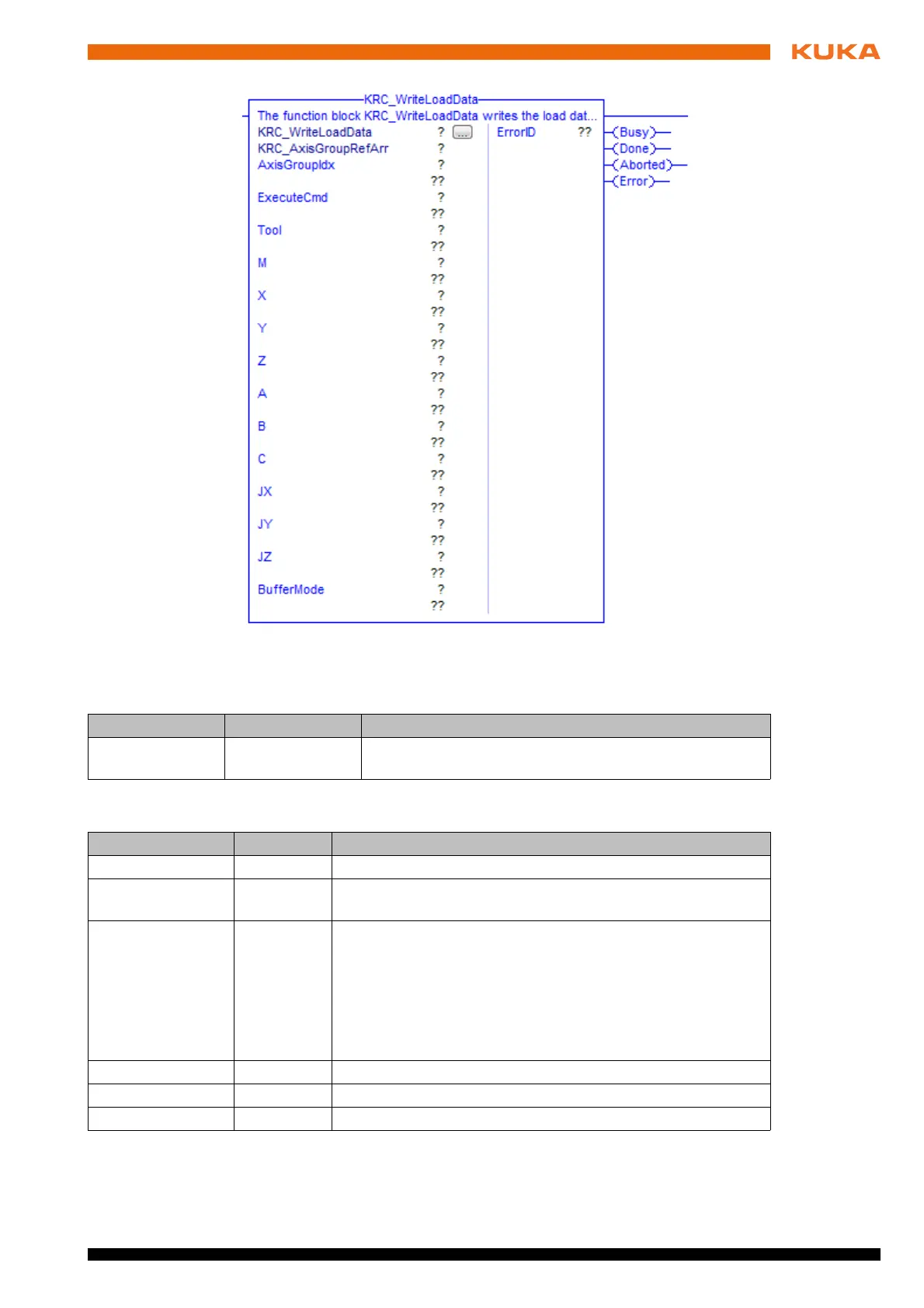 Page #53 background image