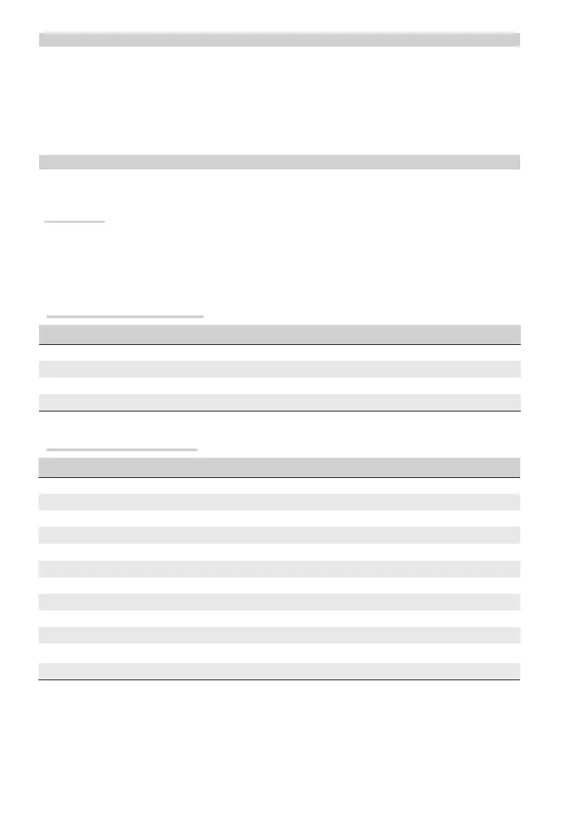 Page #88 background image