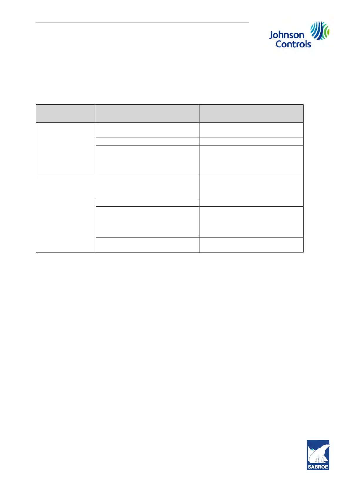 Page #145 background image