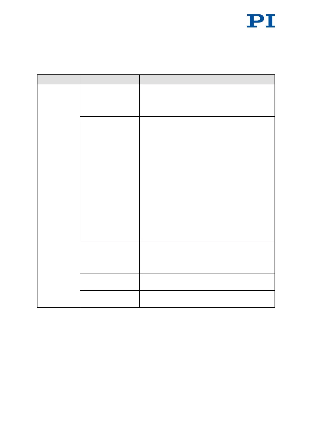 Page #94 background image