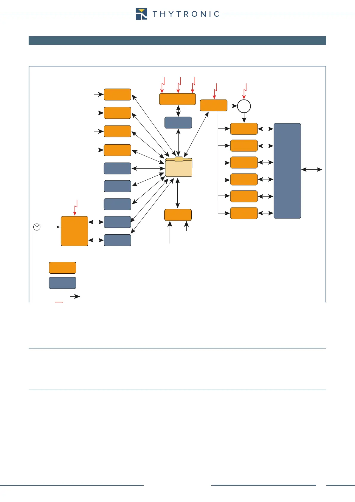 Page #24 background image