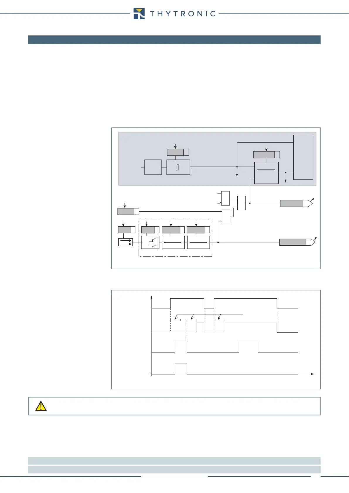 Page #67 background image