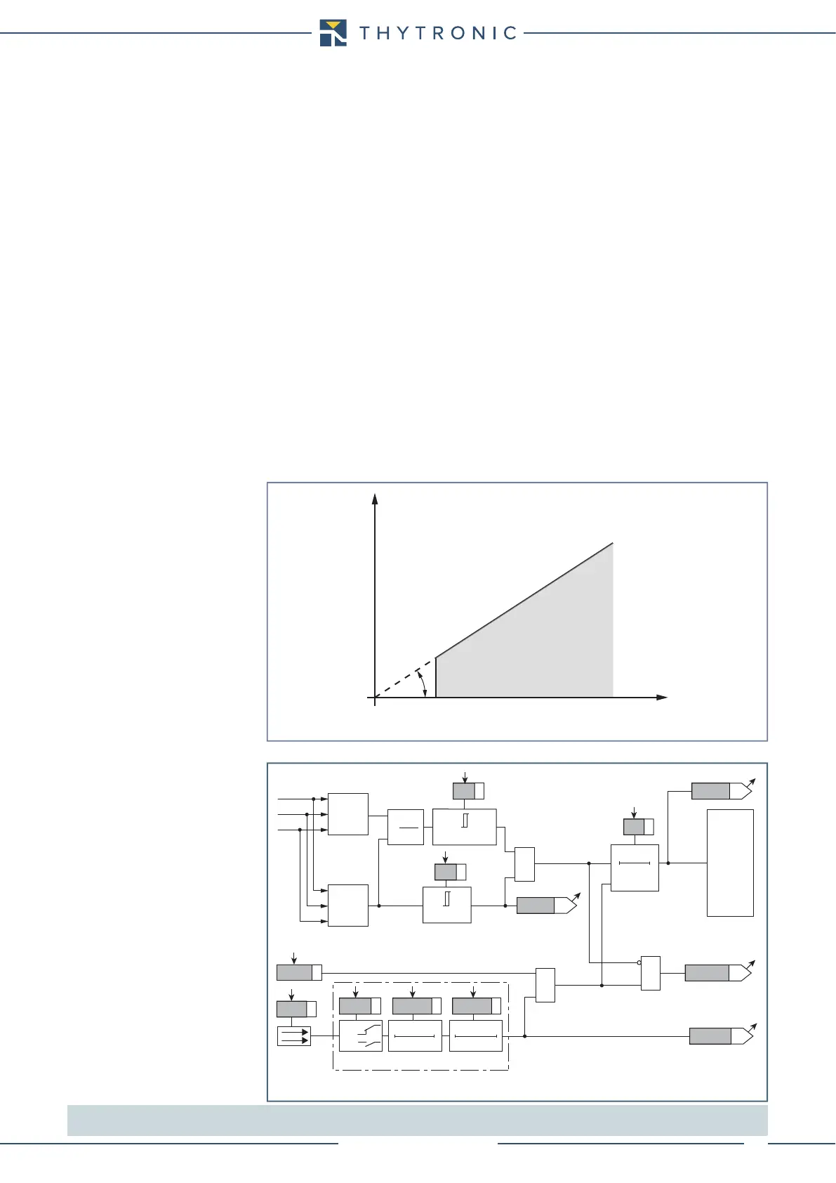 Page #78 background image