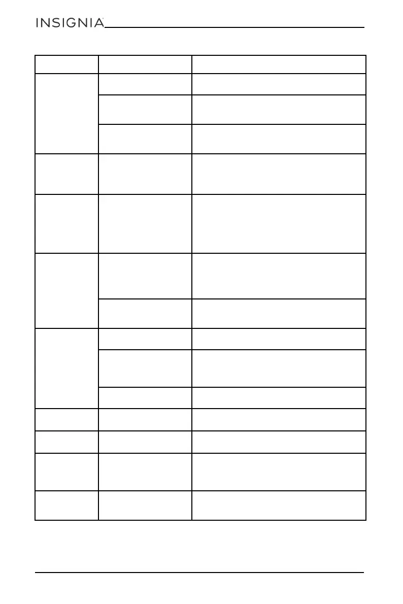 Page #32 background image
