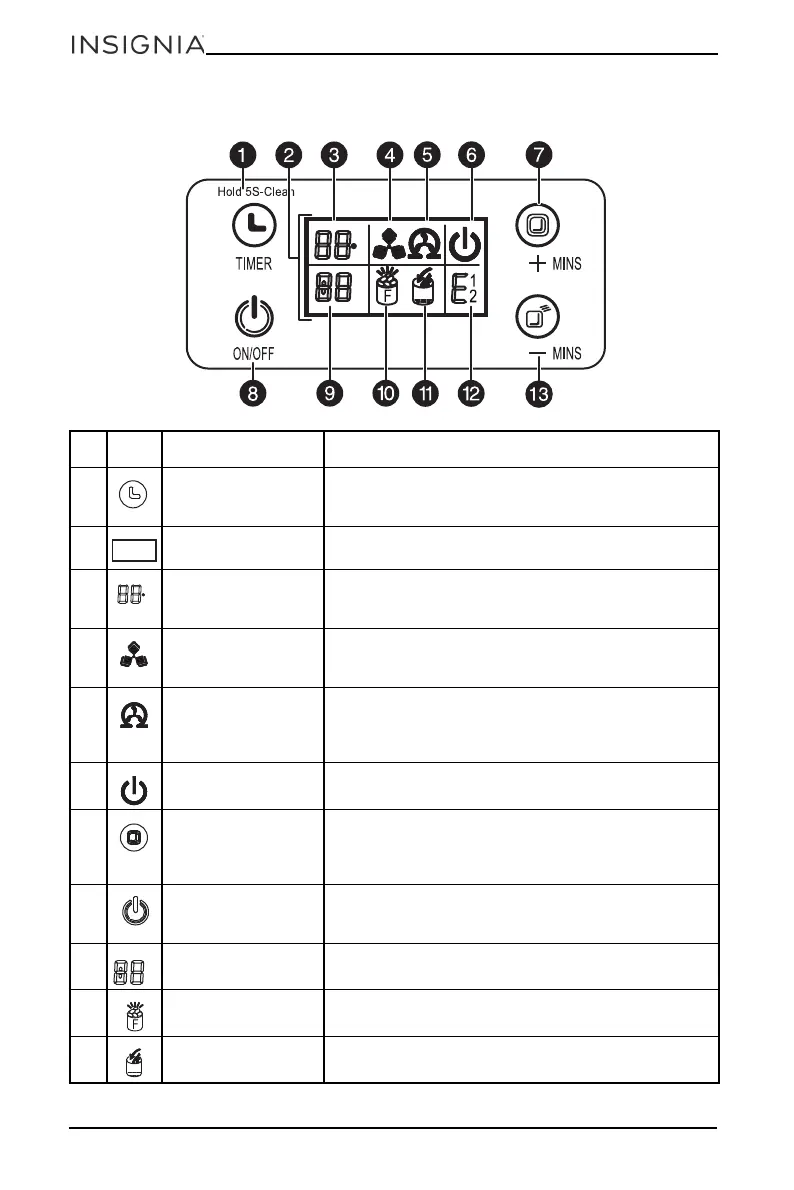 Page #6 background image