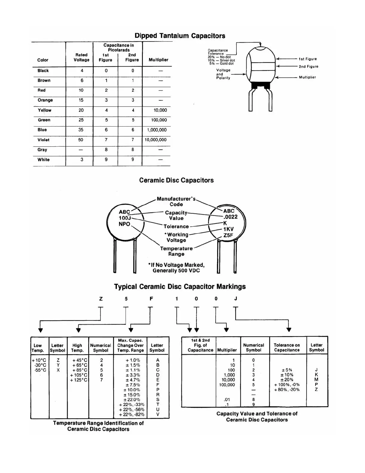 Page #55 background image