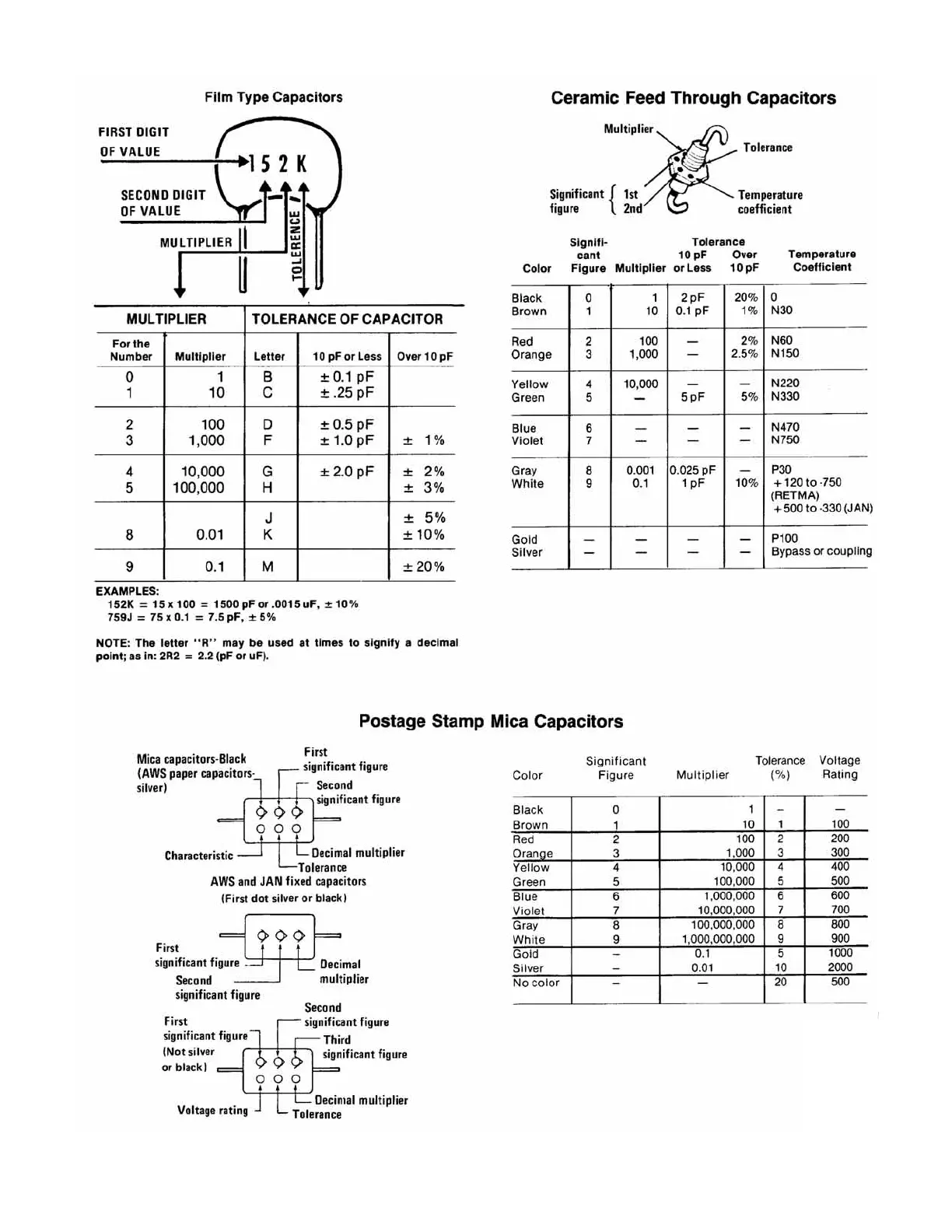 Page #56 background image