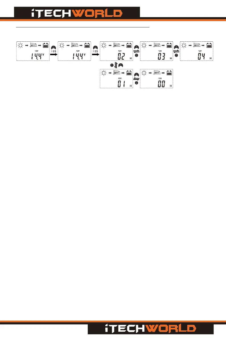 Page #18 background image