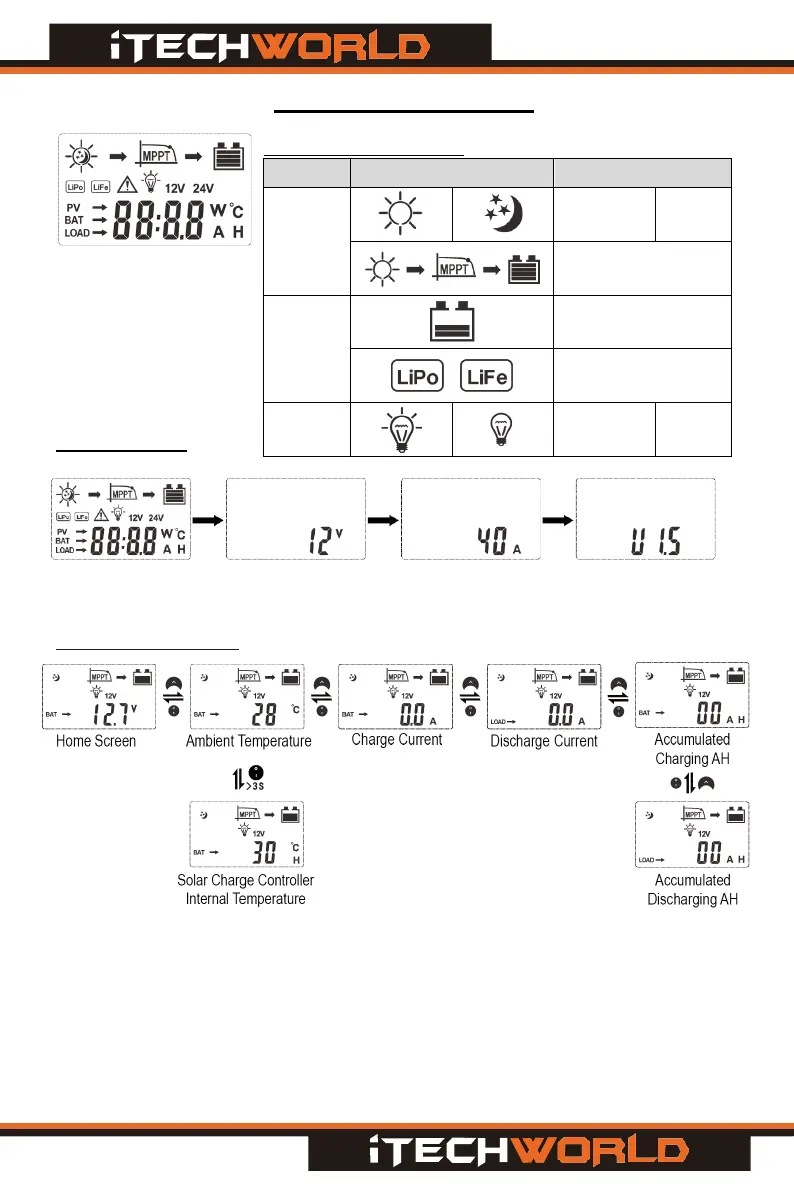 Page #11 background image