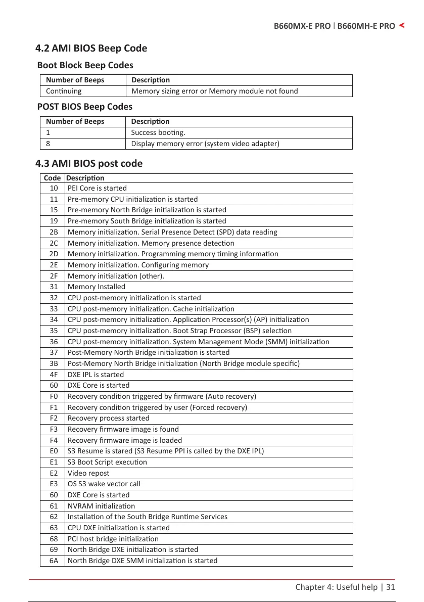 Page #32 background image