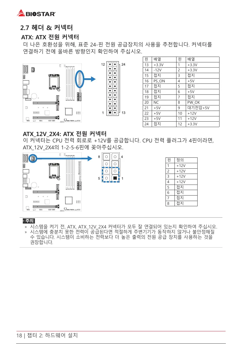 Page #92 background image
