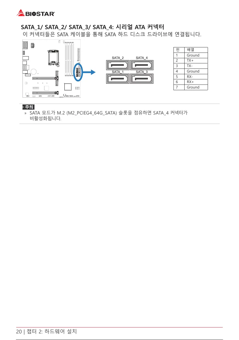 Page #94 background image