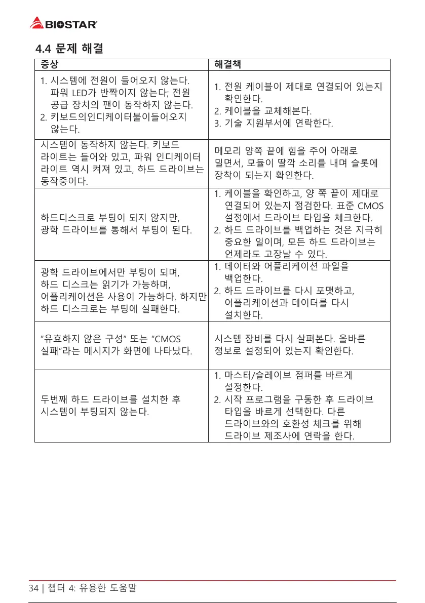 Page #108 background image