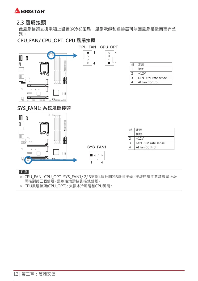 Page #122 background image
