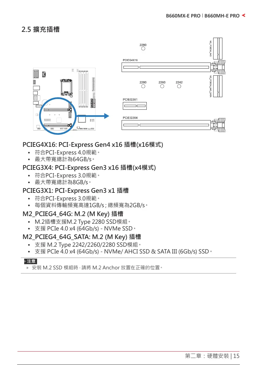 Page #125 background image