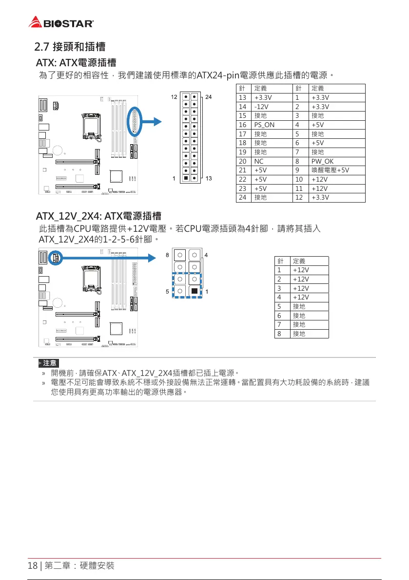 Page #128 background image