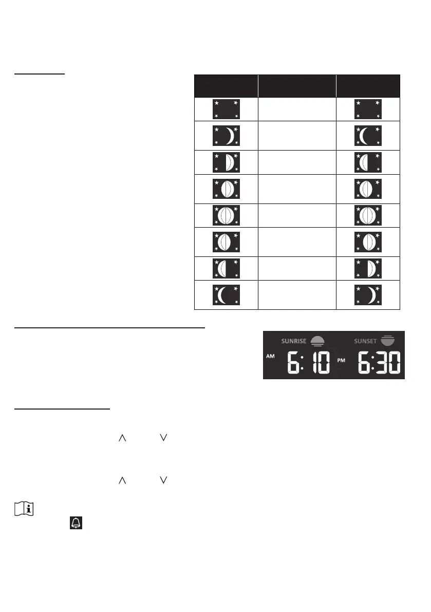 Page #268 background image