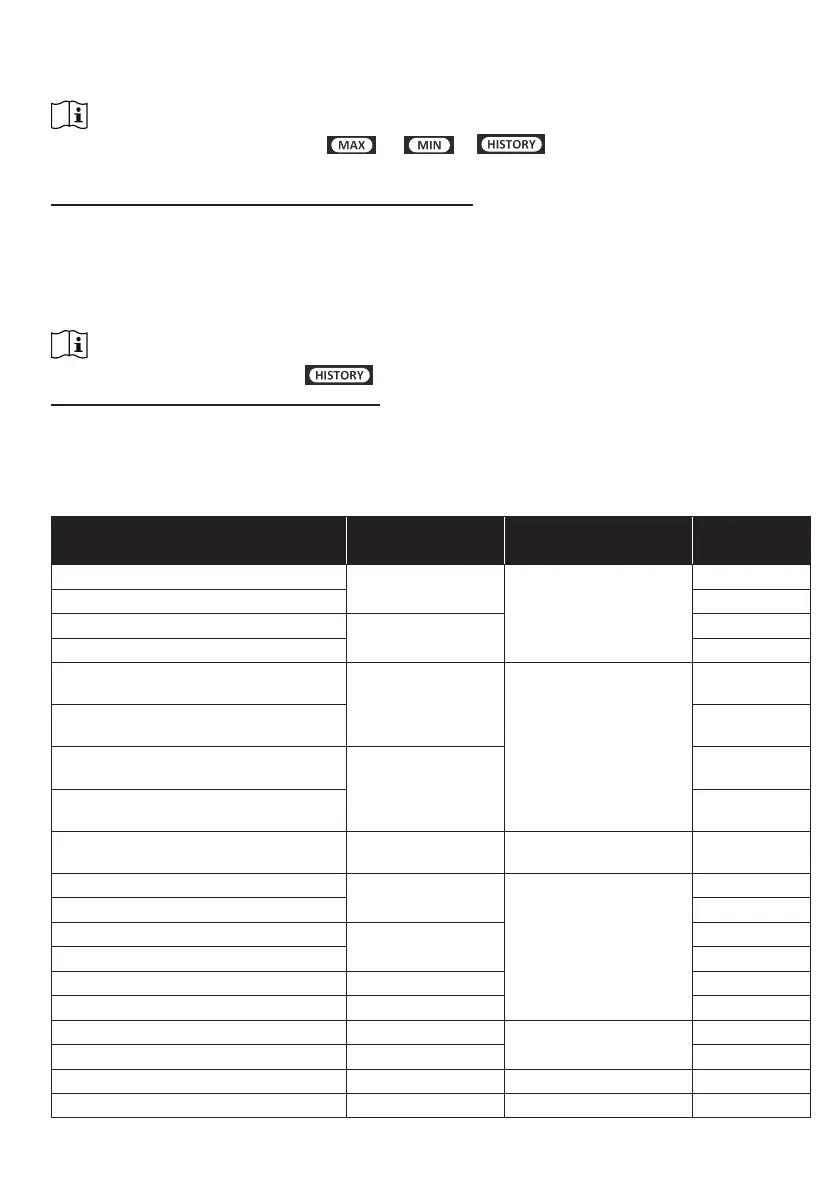 Page #275 background image