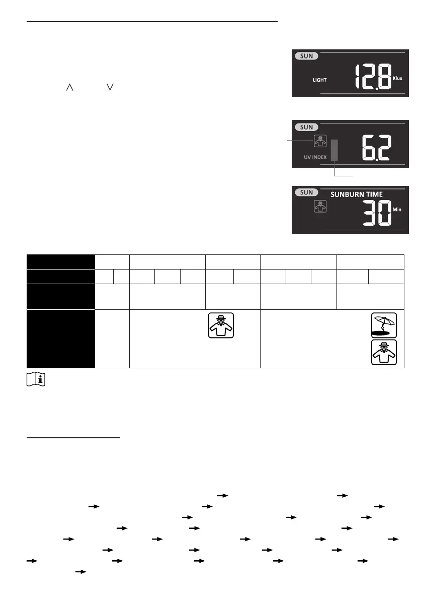 Page #305 background image