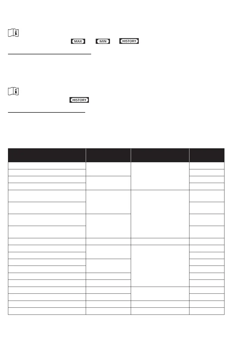 Page #306 background image