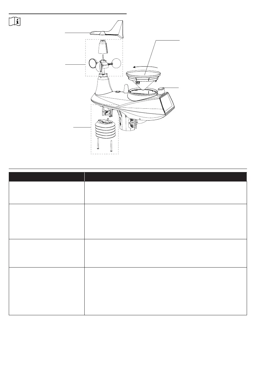 Page #308 background image