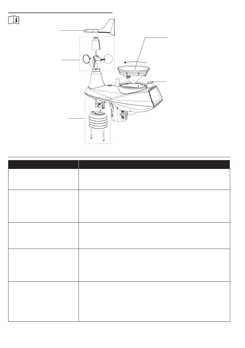 Page #28 background image