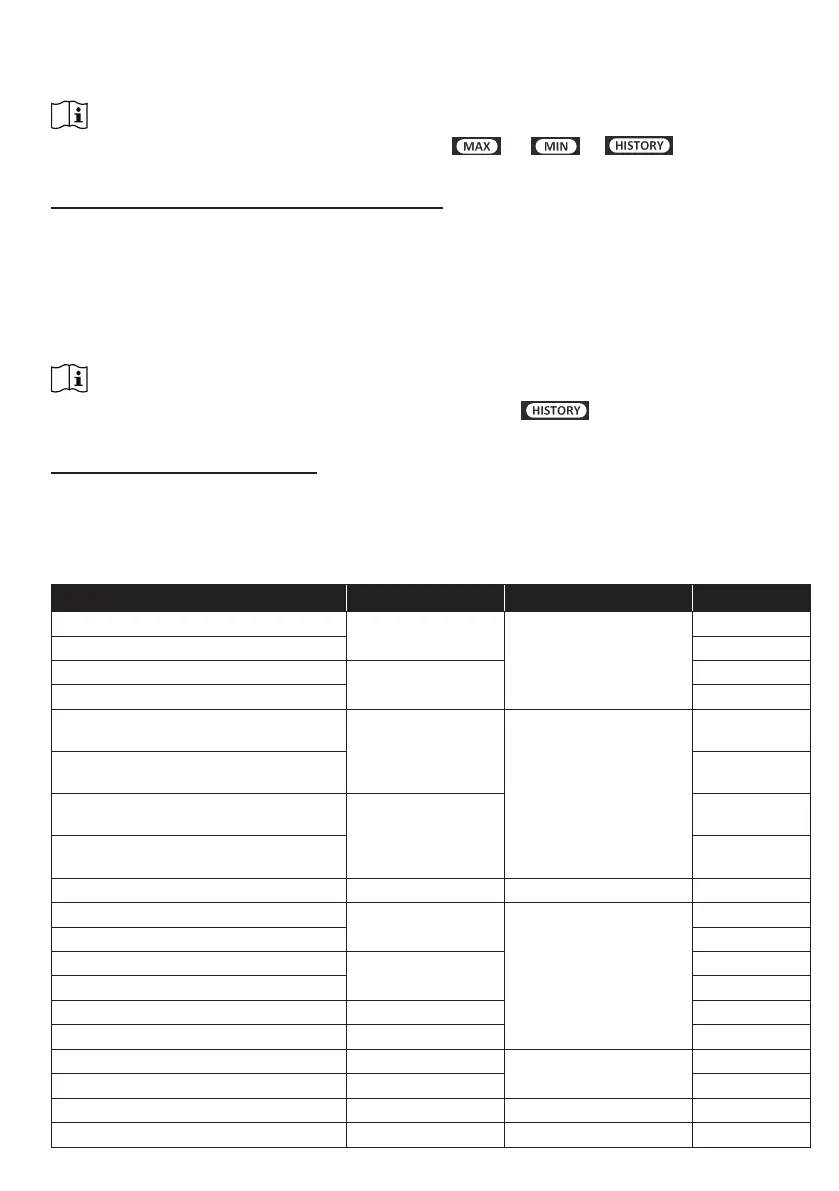 Page #57 background image