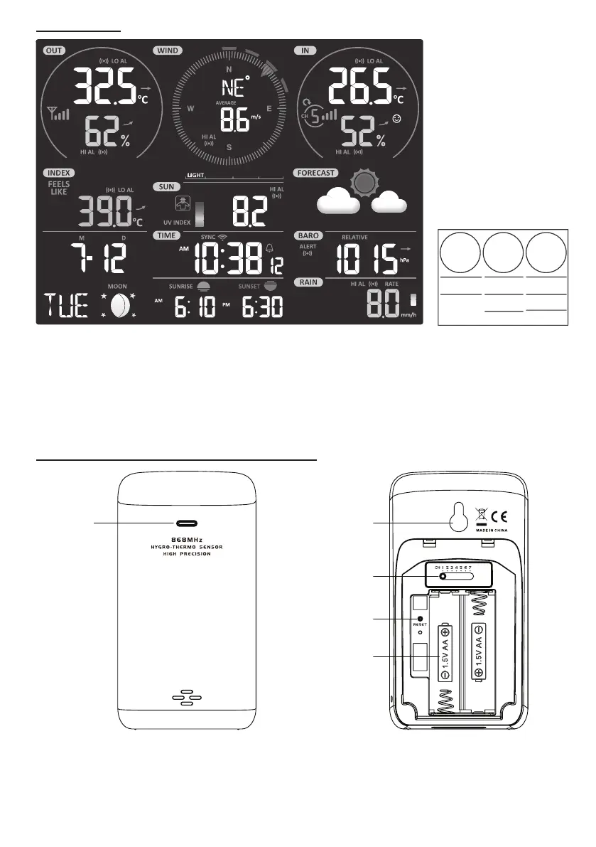 Page #5 background image