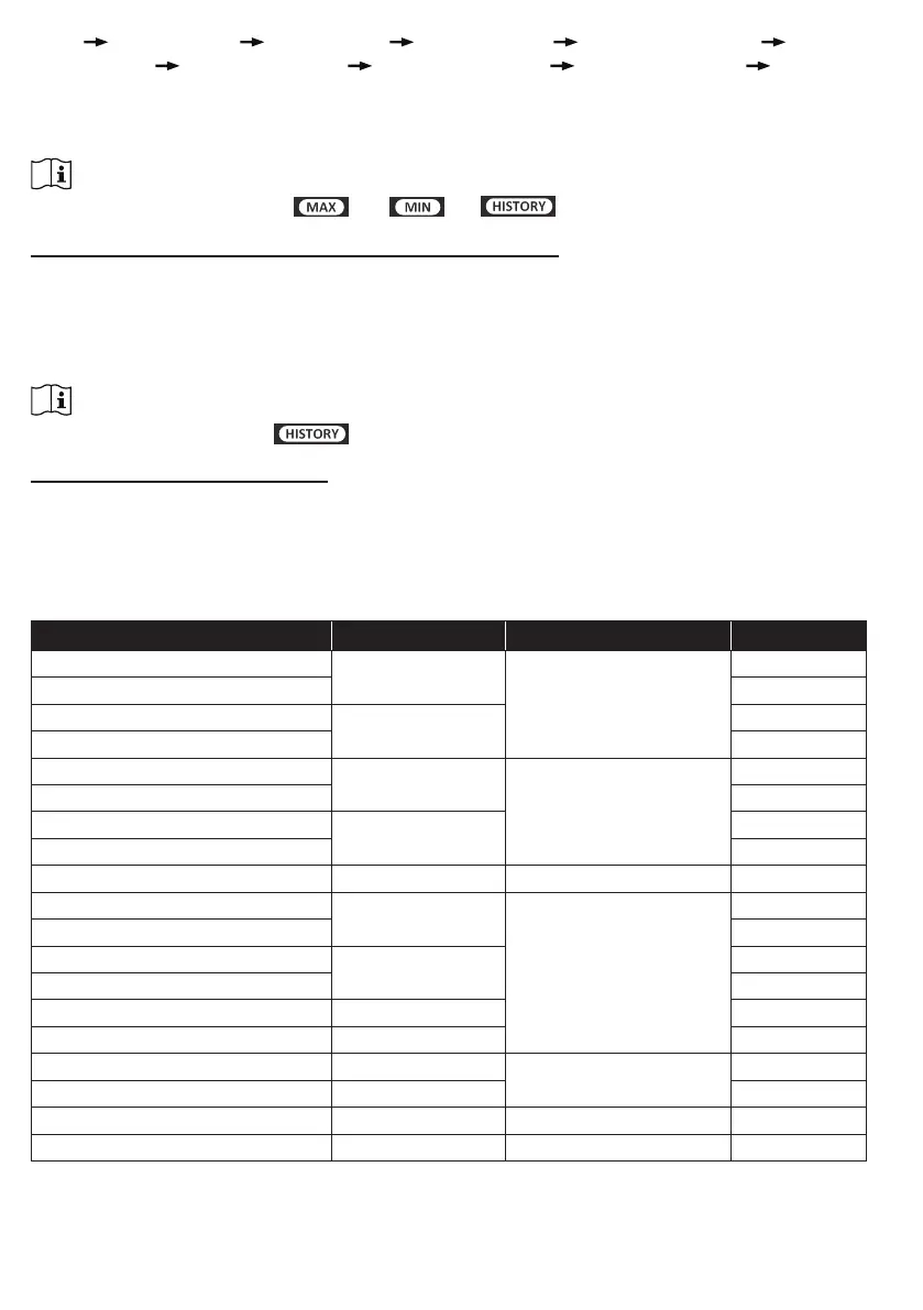 Page #88 background image