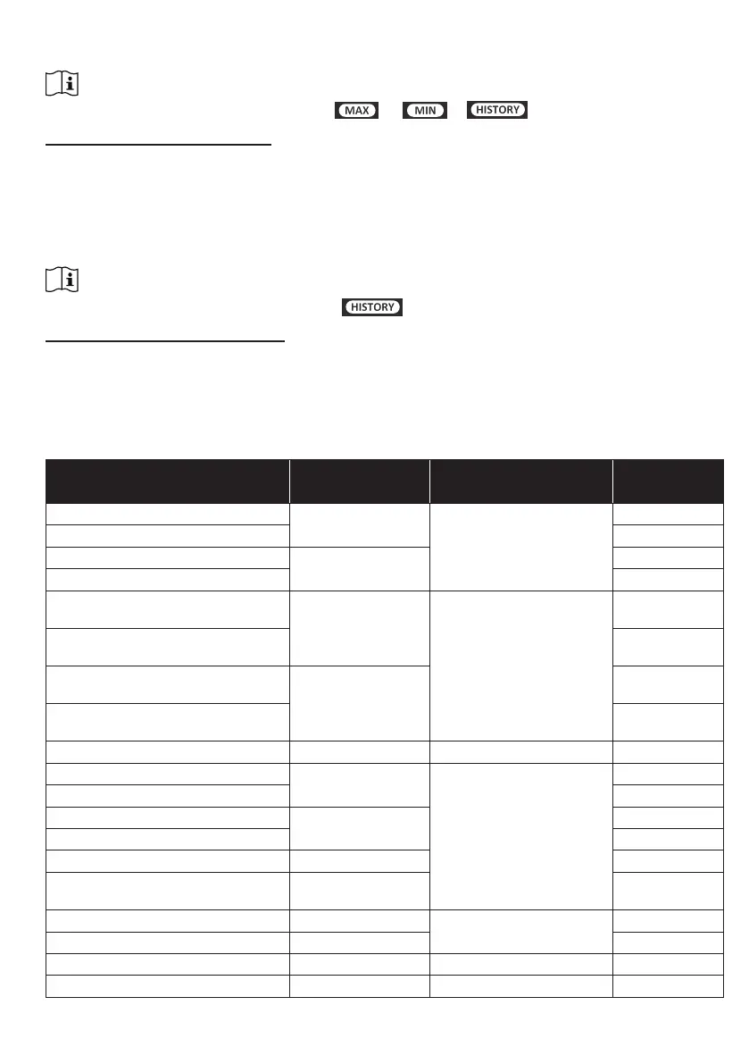 Page #119 background image