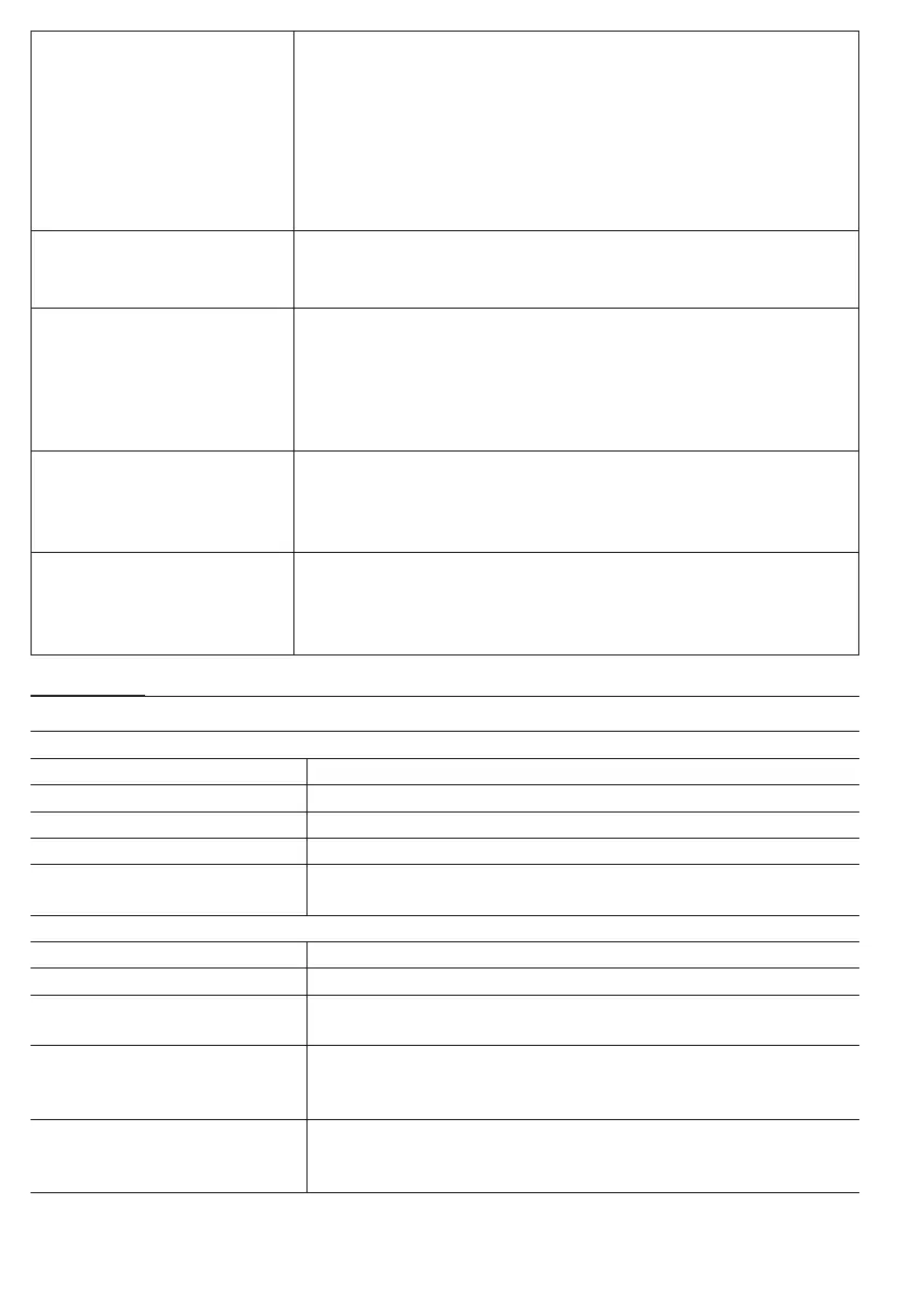Page #122 background image
