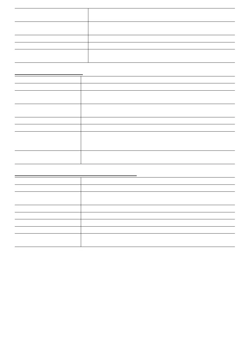 Page #125 background image