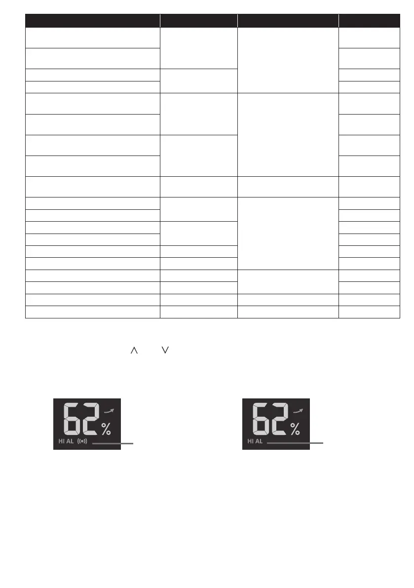Page #151 background image