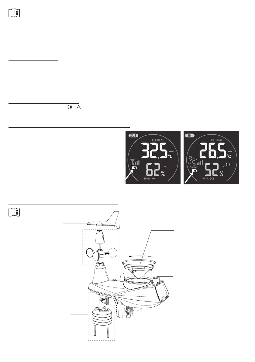 Page #152 background image