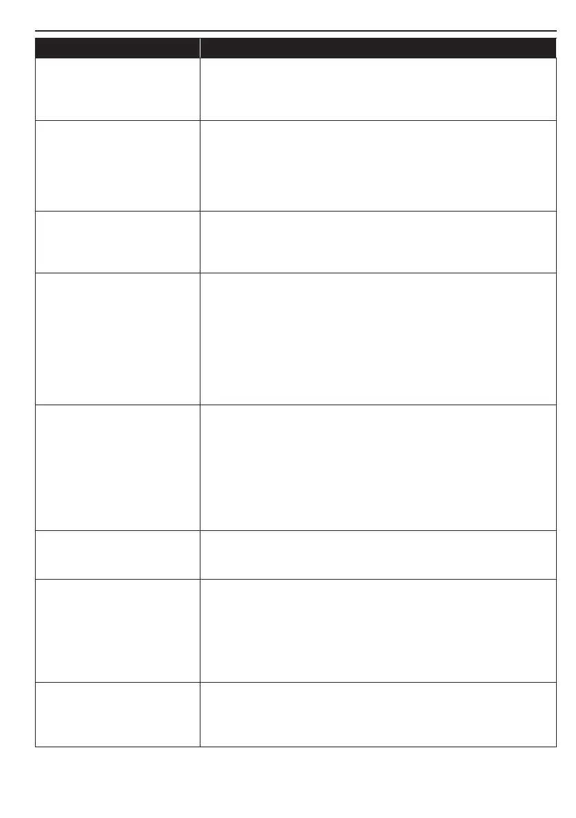 Page #153 background image