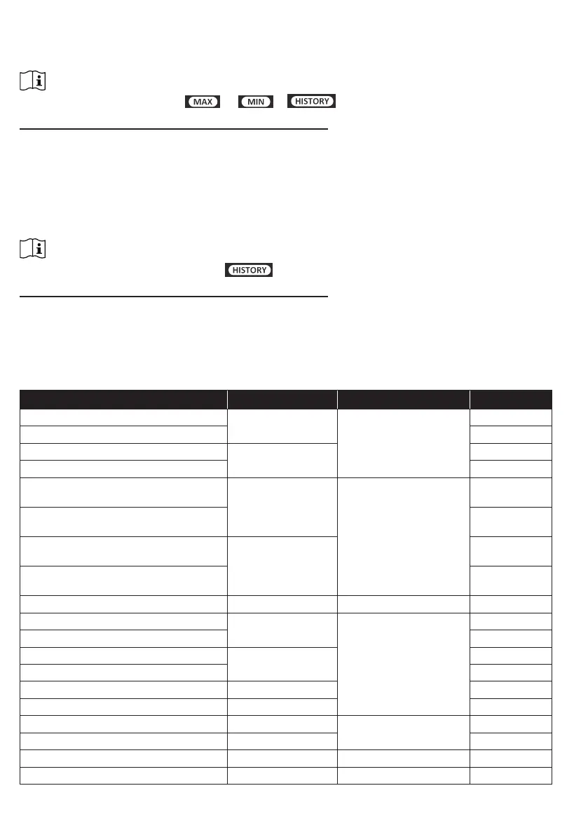 Page #182 background image