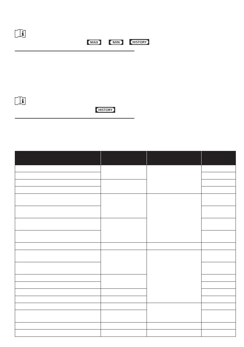 Page #213 background image