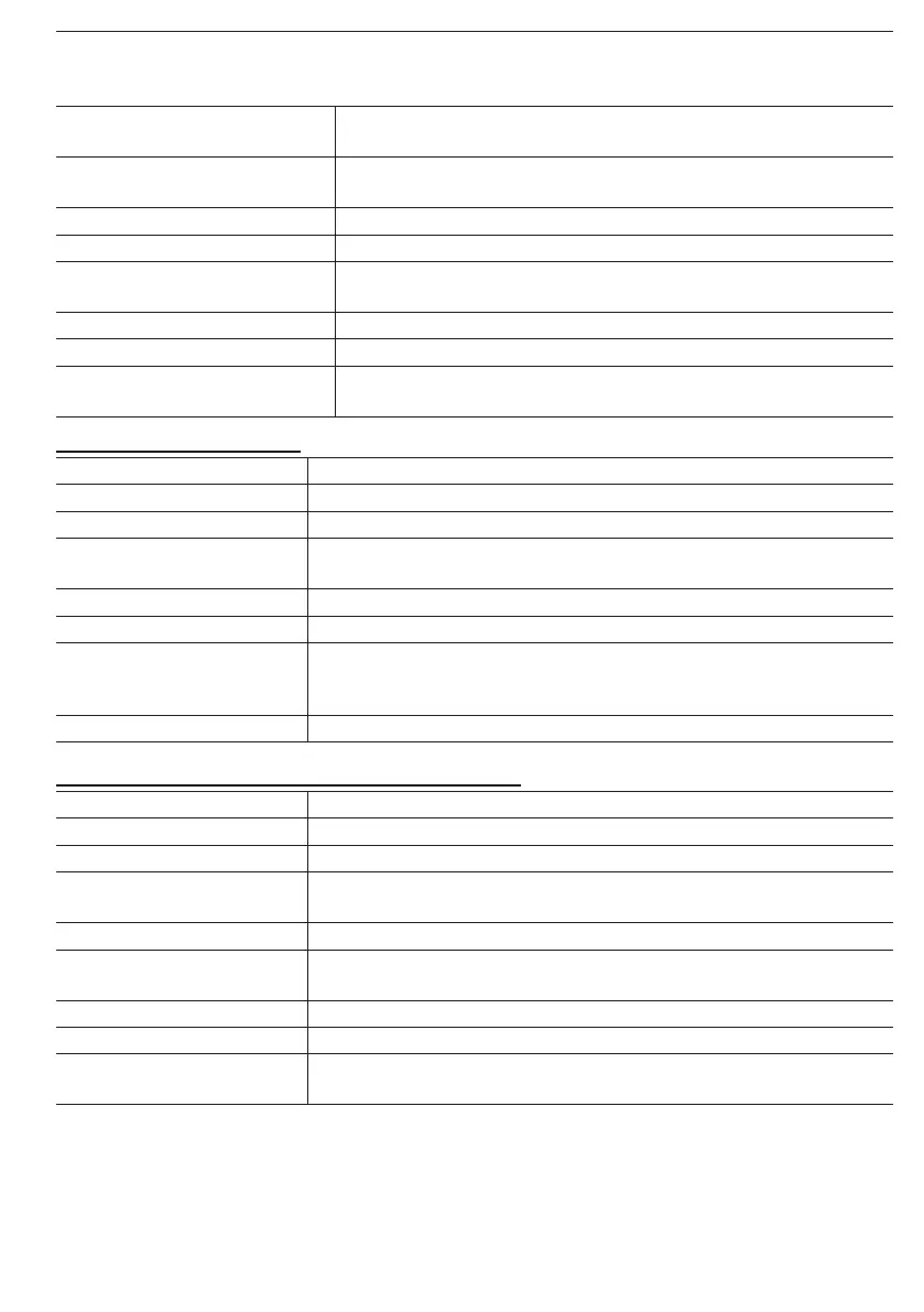 Page #219 background image