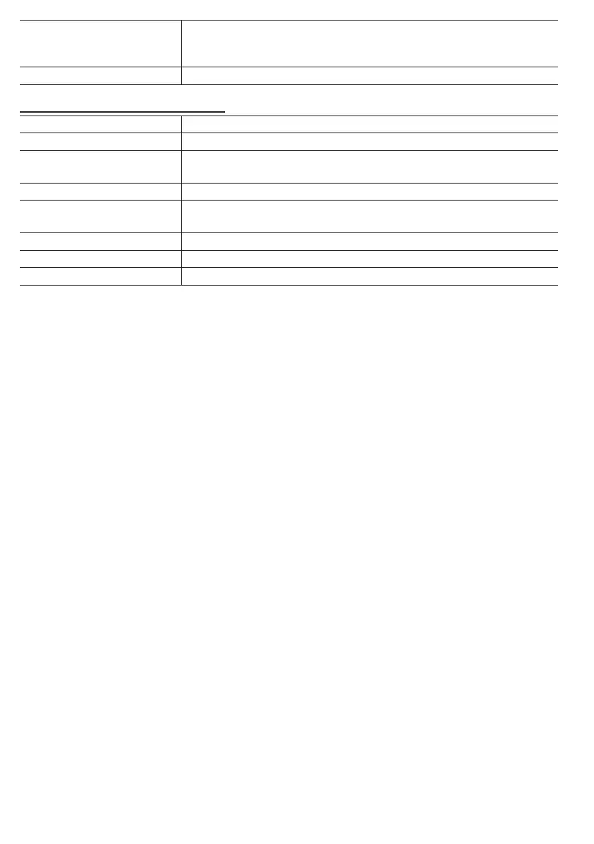 Page #250 background image