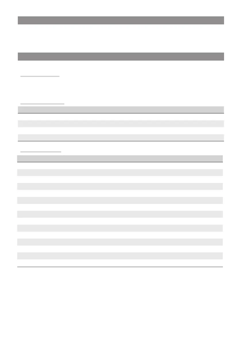 Page #71 background image