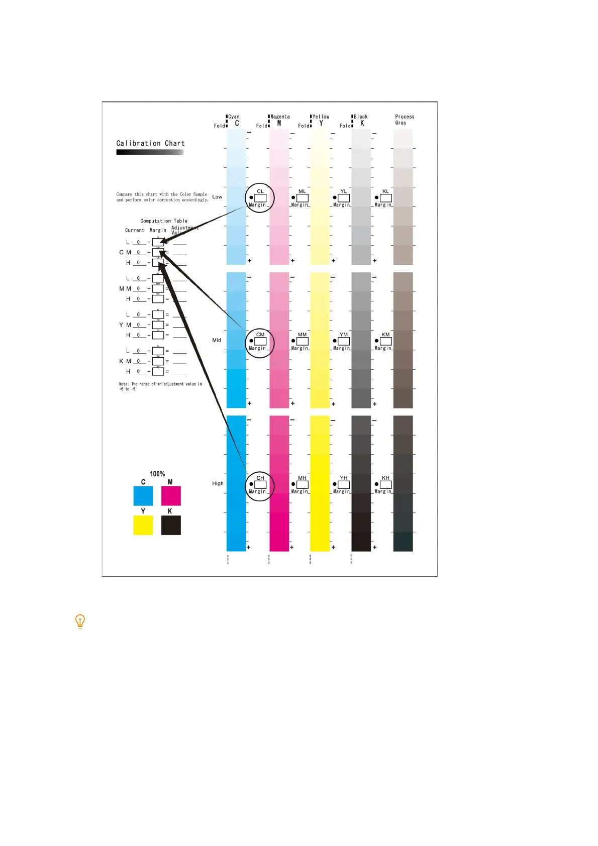 Page #192 background image