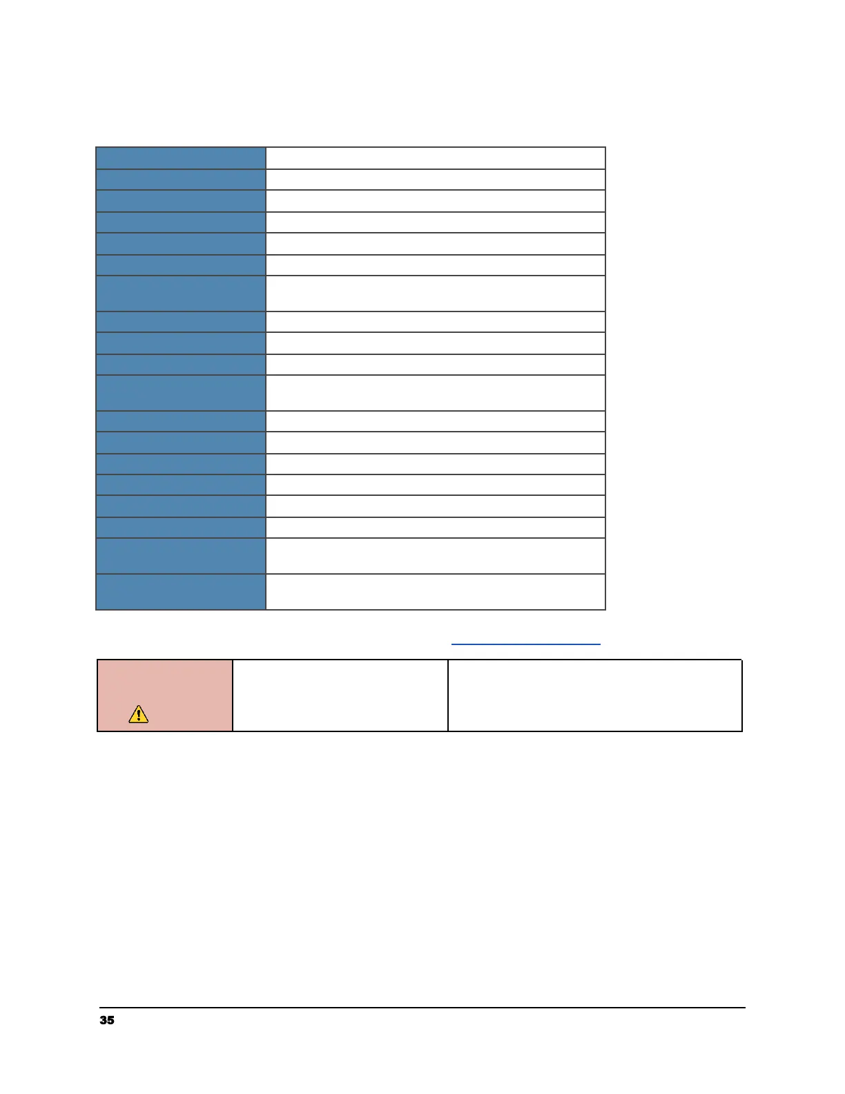 Page #36 background image