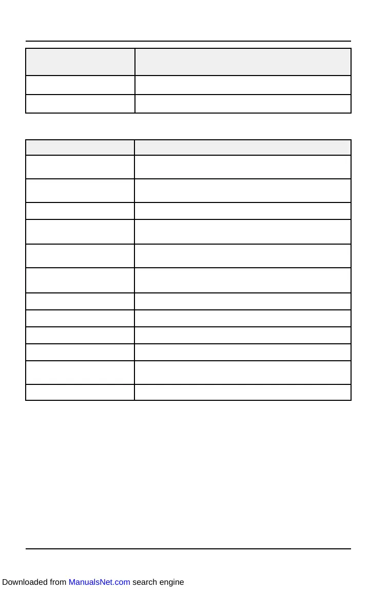 Page #108 background image