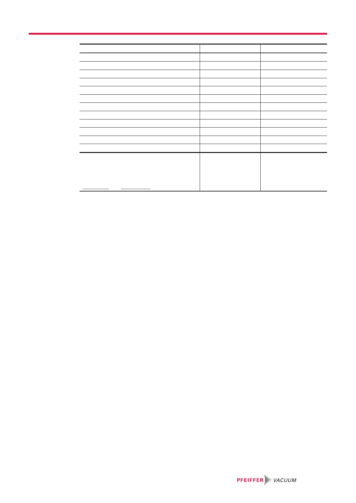 Page #109 background image